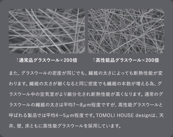 TOMOLI HOUSE designは、天井、壁、床ともに高性能グラスウールを採用しています。