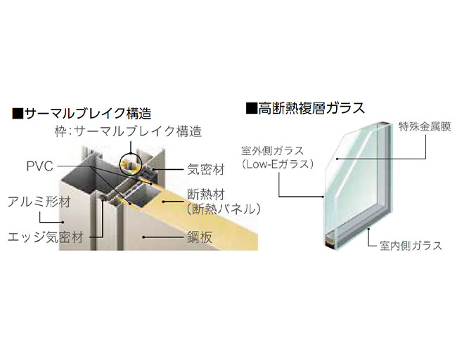 玄関ドア