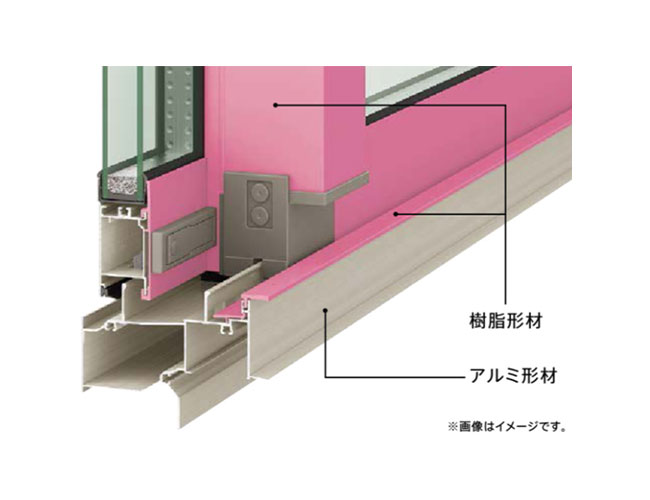 高気密・高断熱サッシ