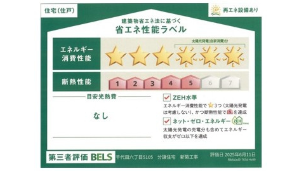 省エネ性能ラベル