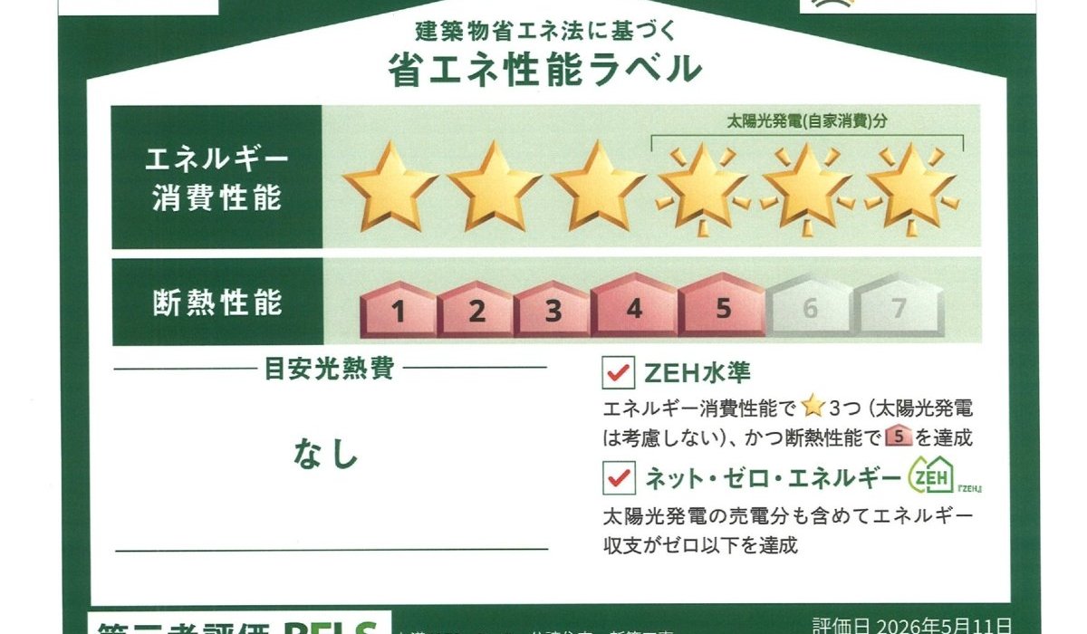 省エネ性能ラベル